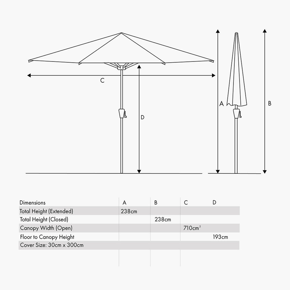 Riva Premium 3m Round Parasol