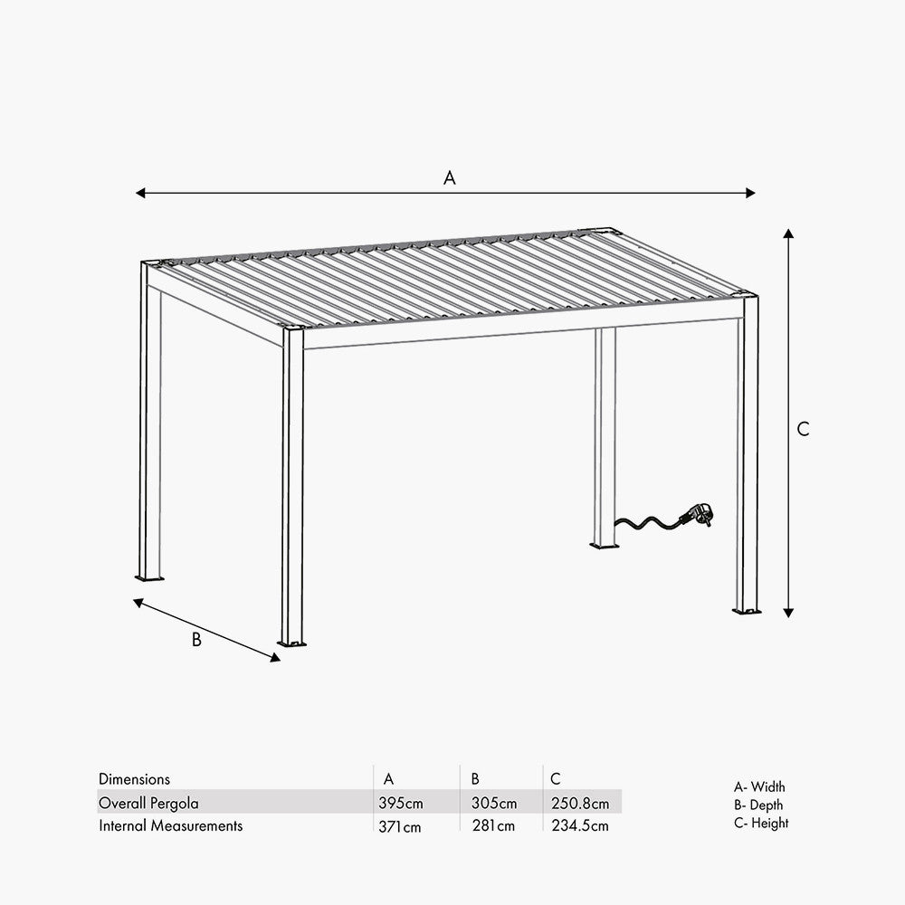 Abierto Full Electric 3m x 4m with LED and 2 x 3m Fixed Louvre Panels