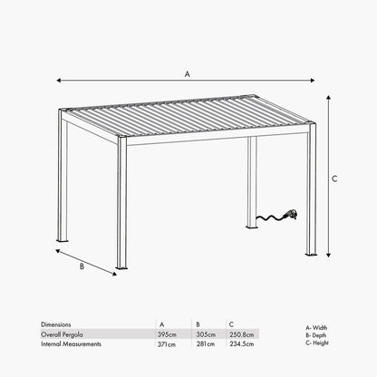 Abierto Full Electric 3m x 4m with LED and 2 x 3m Fixed Louvre Panels & 1 x 4m Electric Blind